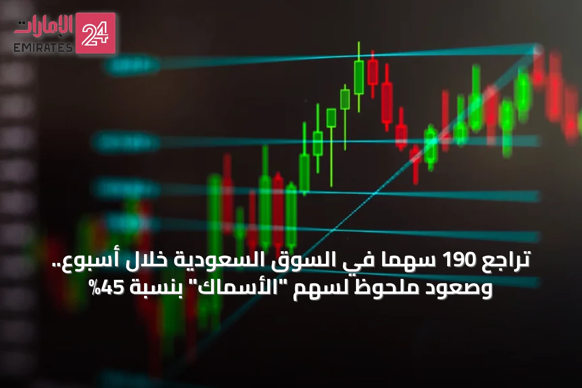 تراجع 190 سهمًا في السوق السعودية خلال أسبوع.. وصعود ملحوظ لسهم "الأسماك" بنسبة 45%