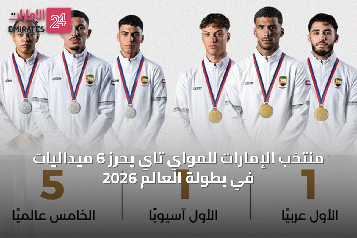 منتخب الإمارات للمواي تاي يحرز 6 ميداليات في بطولة العالم 2026