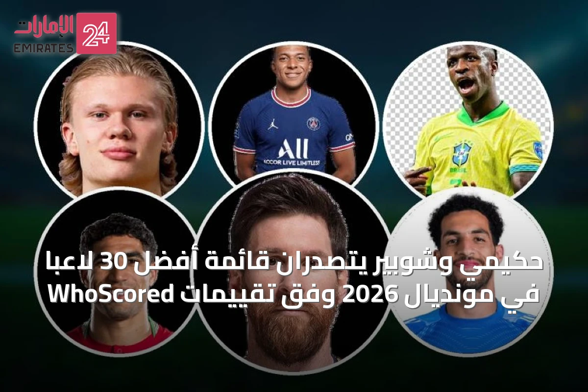 حكيمي وشوبير يتصدران قائمة أفضل 30 لاعباً في مونديال 2026 وفق تقييمات WhoScored
