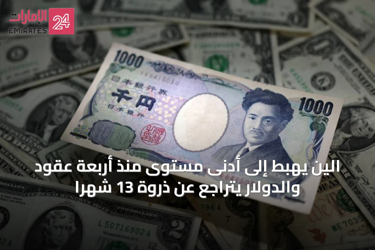 الين يهبط إلى أدنى مستوى منذ أربعة عقود والدولار يتراجع عن ذروة 13 شهرًا
