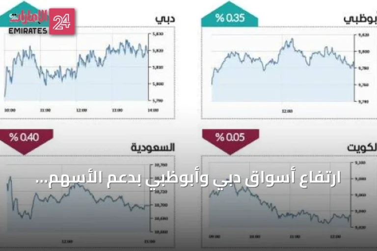 ارتفاع أسواق دبي وأبوظبي بدعم الأسهم القيادية وتنفيذ صفقات كبرى