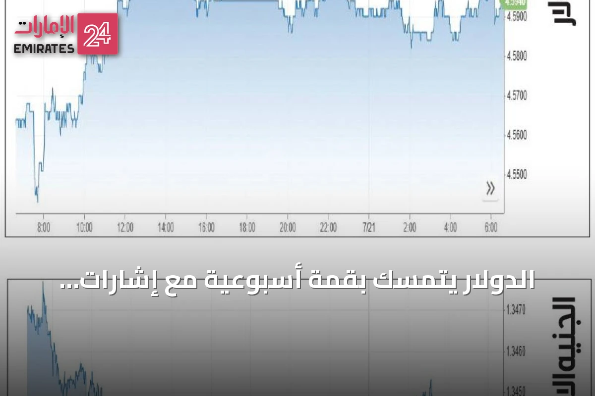 الدولار يتمسك بقمة أسبوعية مع إشارات متضاربة من الشرق الأوسط
