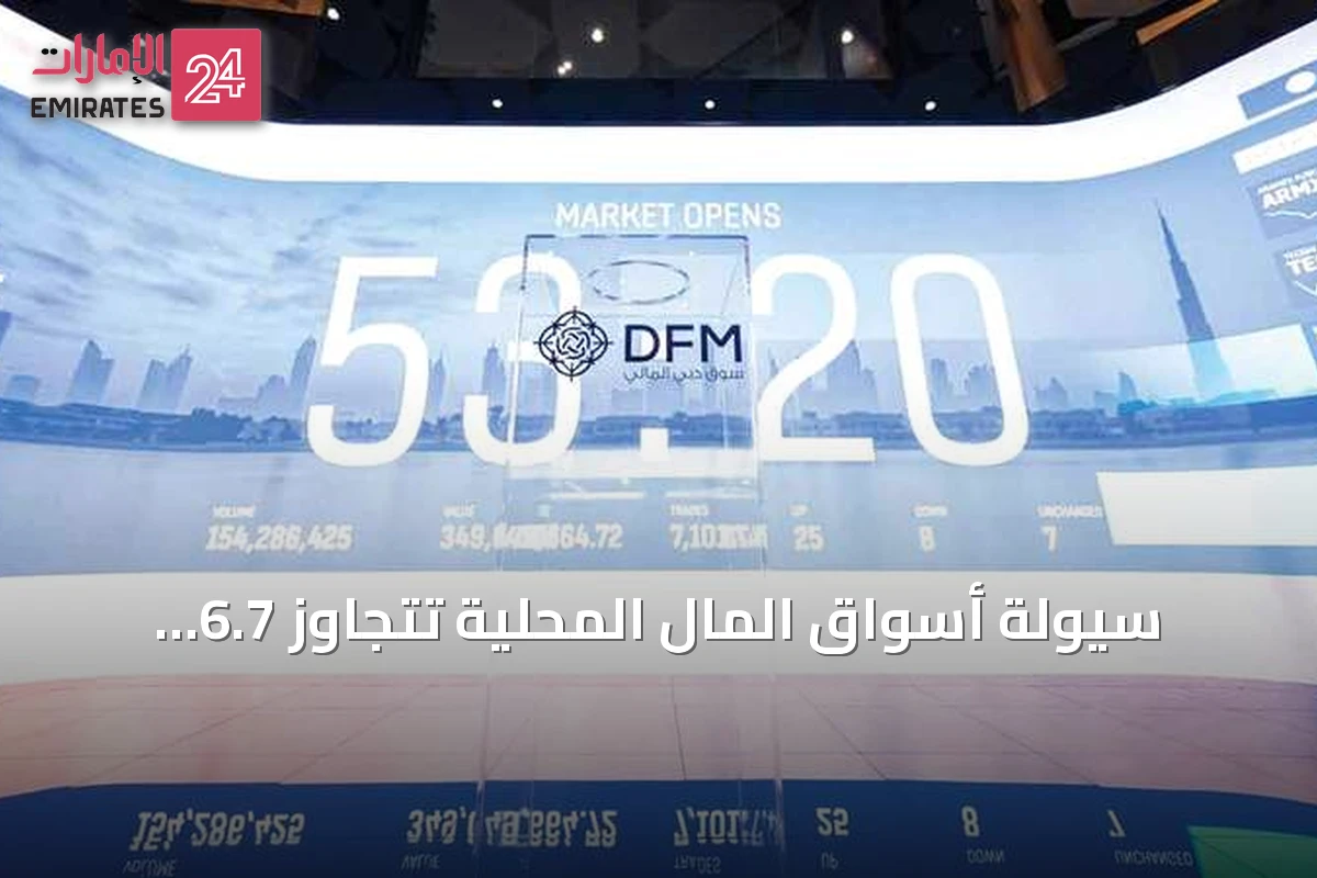 سيولة أسواق المال المحلية تتجاوز 6.7 مليار درهم خلال أسبوع