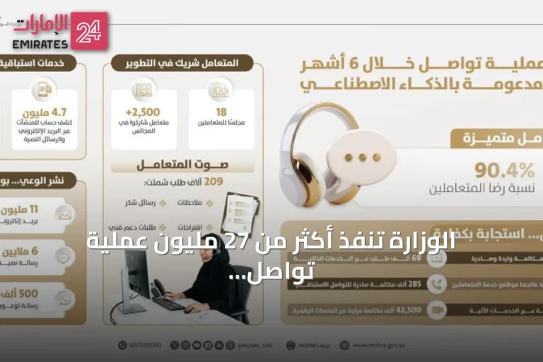 الوزارة تنفذ أكثر من 27 مليون عملية تواصل رقمية عبر «تواصل» خلال نصف عام 2026