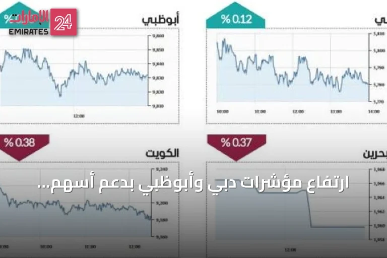 ارتفاع مؤشرات دبي وأبوظبي بدعم أسهم البنوك مع تباين أداء الأسواق العربية