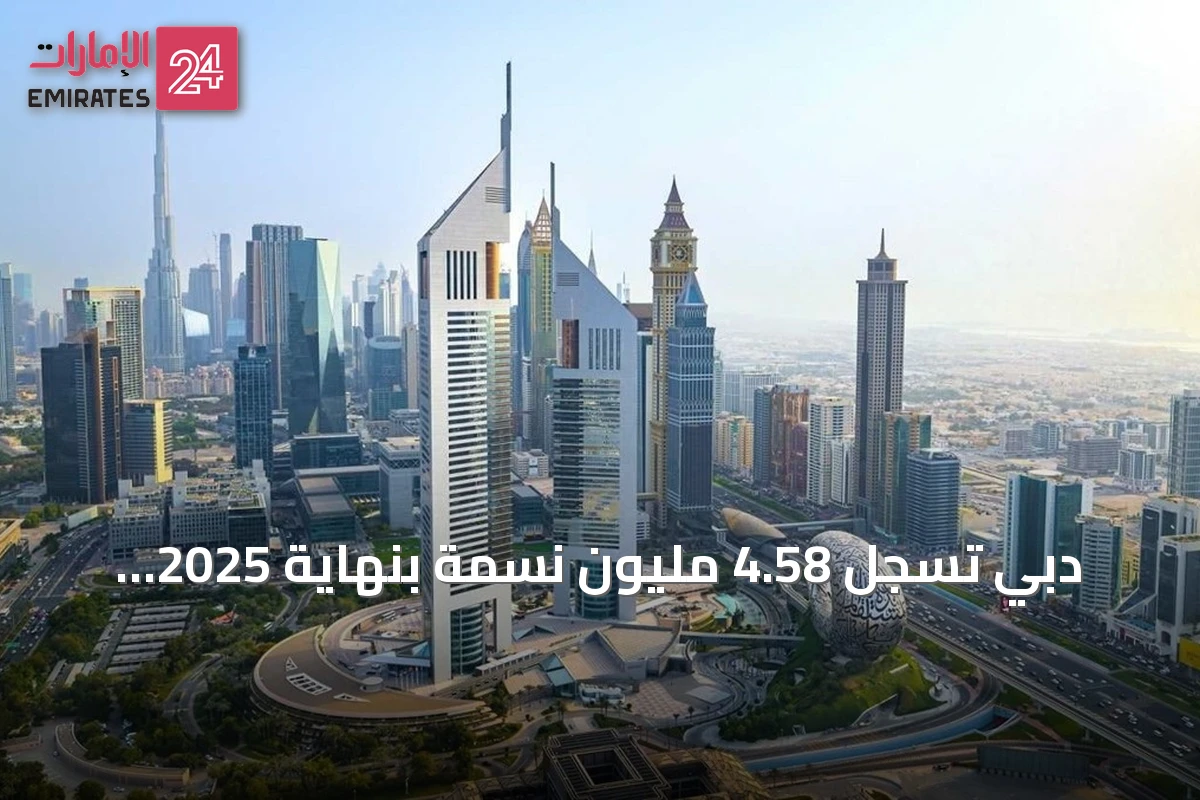 دبي تسجل 4.58 مليون نسمة بنهاية 2025 ومعدل نمو سكاني 7.5%