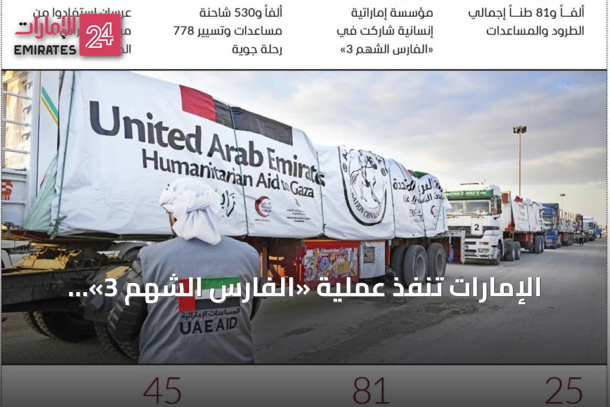 الإمارات تنفذ عملية «الفارس الشهم 3» وتقدم 11.7 مليار درهم مساعدات لغزة