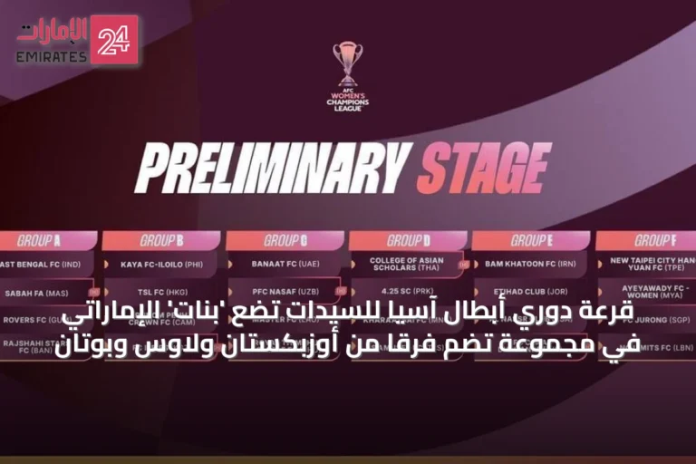 قرعة دوري أبطال آسيا للسيدات تضع 'بنات' الإماراتي في مجموعة تضم فرقاً من أوزبكستان ولاوس وبوتان