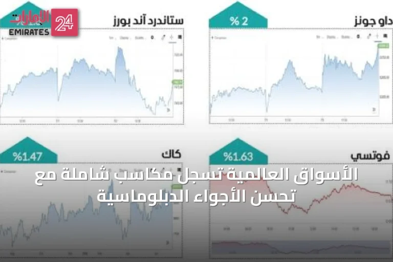 الأسواق العالمية تسجل مكاسب شاملة مع تحسن الأجواء الدبلوماسية