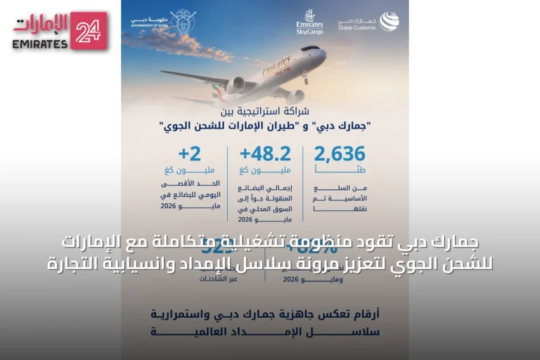 جمارك دبي تقود منظومة تشغيلية متكاملة مع الإمارات للشحن الجوي لتعزيز مرونة سلاسل الإمداد وانسيابية التجارة