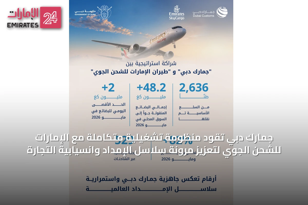 جمارك دبي تقود منظومة تشغيلية متكاملة مع الإمارات للشحن الجوي لتعزيز مرونة سلاسل الإمداد وانسيابية التجارة