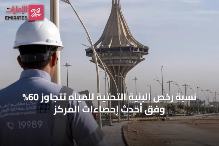 نسبة رخص البنية التحتية للمياه تتجاوز 60% وفق أحدث إحصاءات المركز