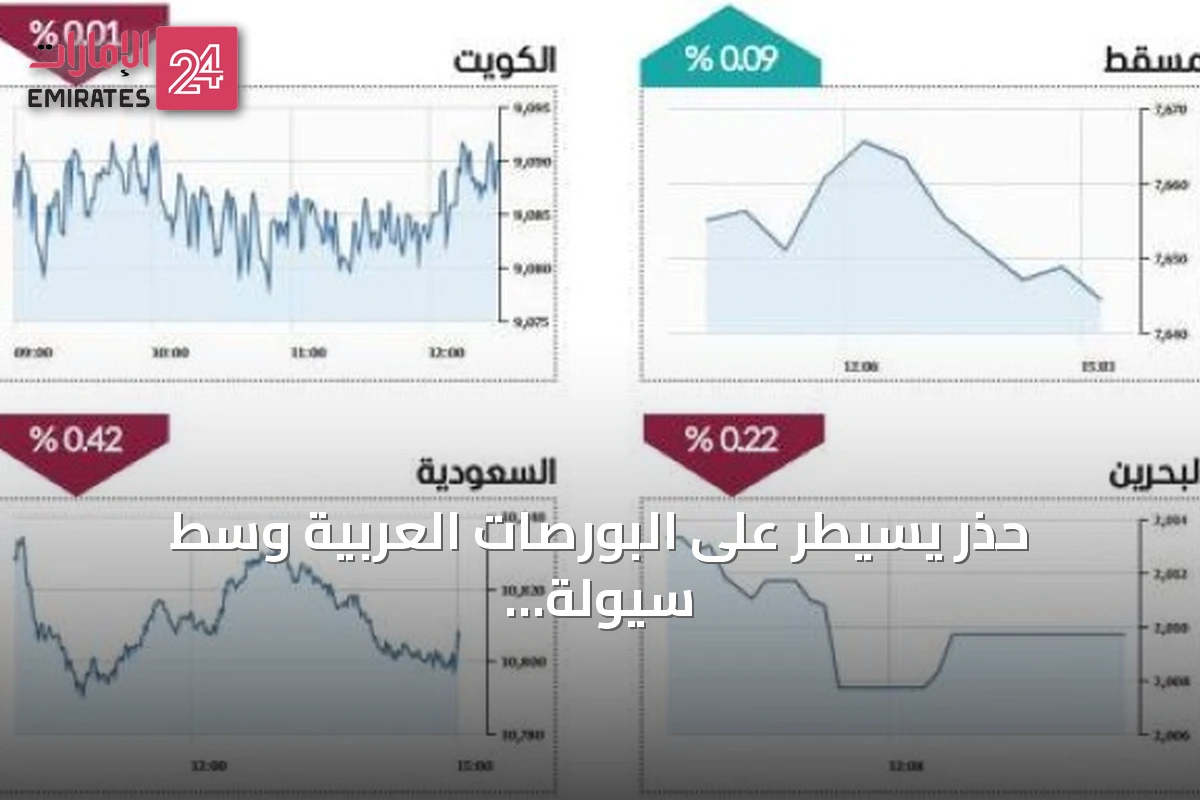 حذر يسيطر على البورصات العربية وسط سيولة بـ2.2 مليار درهم في الإمارات و3 أسهم تسجل الحد الأقصى