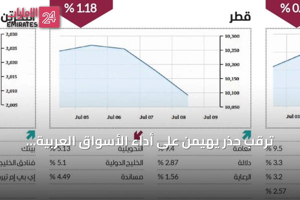 ترقب حذر يهيمن على أداء الأسواق العربية خلال الأسبوع