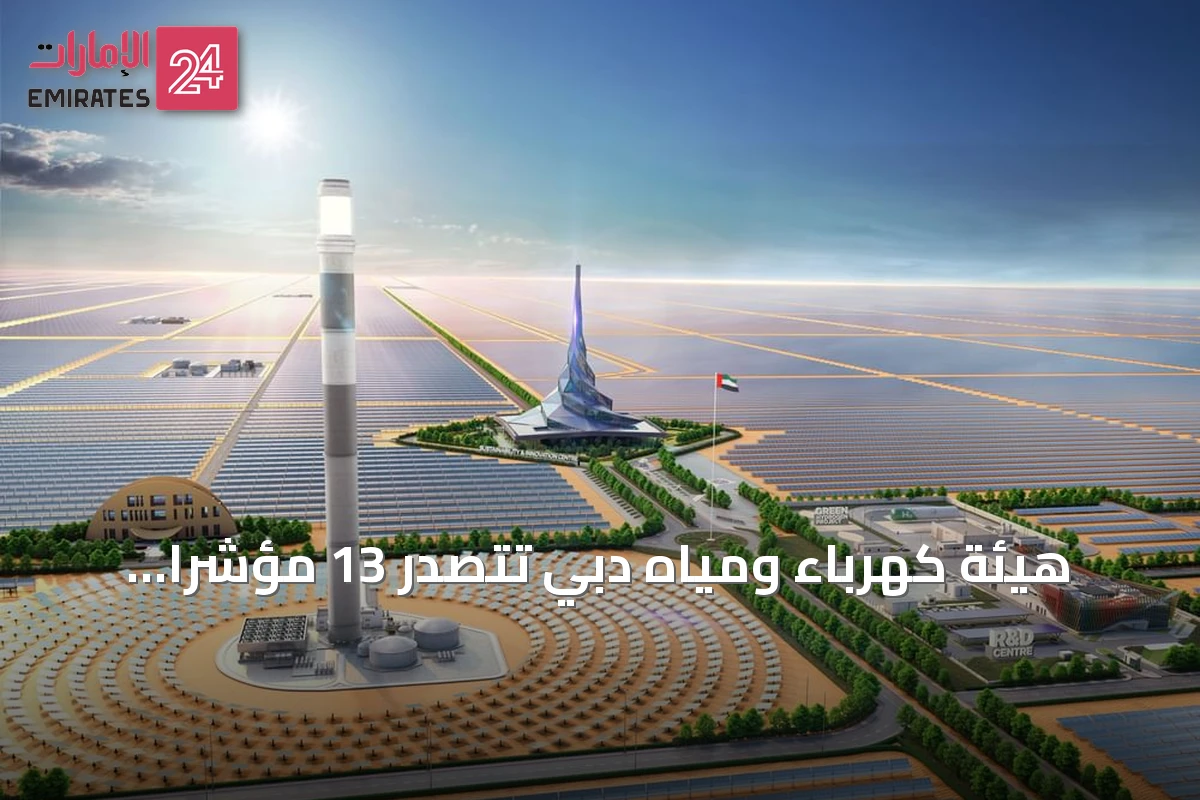 هيئة كهرباء ومياه دبي تتصدر 13 مؤشراً عالمياً وتوسع مشروعات الطاقة المتجددة