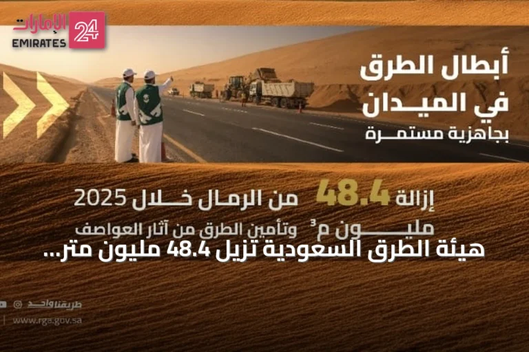 هيئة الطرق السعودية تُزيل 48.4 مليون متر مكعب من الرمال لتأمين حرم الطرق