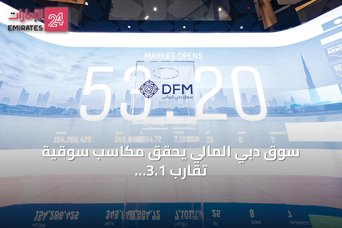 سوق دبي المالي يحقق مكاسب سوقية تقارب 3.1 مليار درهم بدعم من البنوك والعقارات