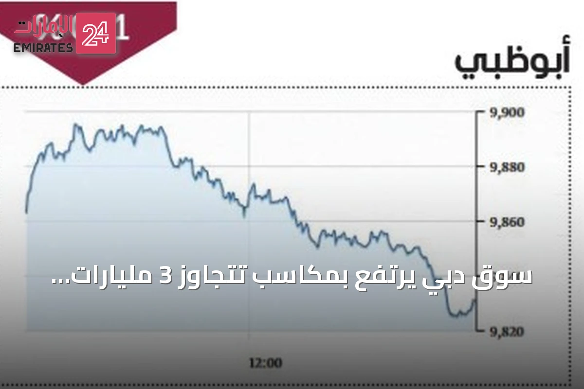 سوق دبي يرتفع بمكاسب تتجاوز 3 مليارات درهم وسط تراجع خليجي