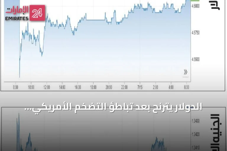 الدولار يترنح بعد تباطؤ التضخم الأمريكي وتوقعات بتثبيت الفائدة