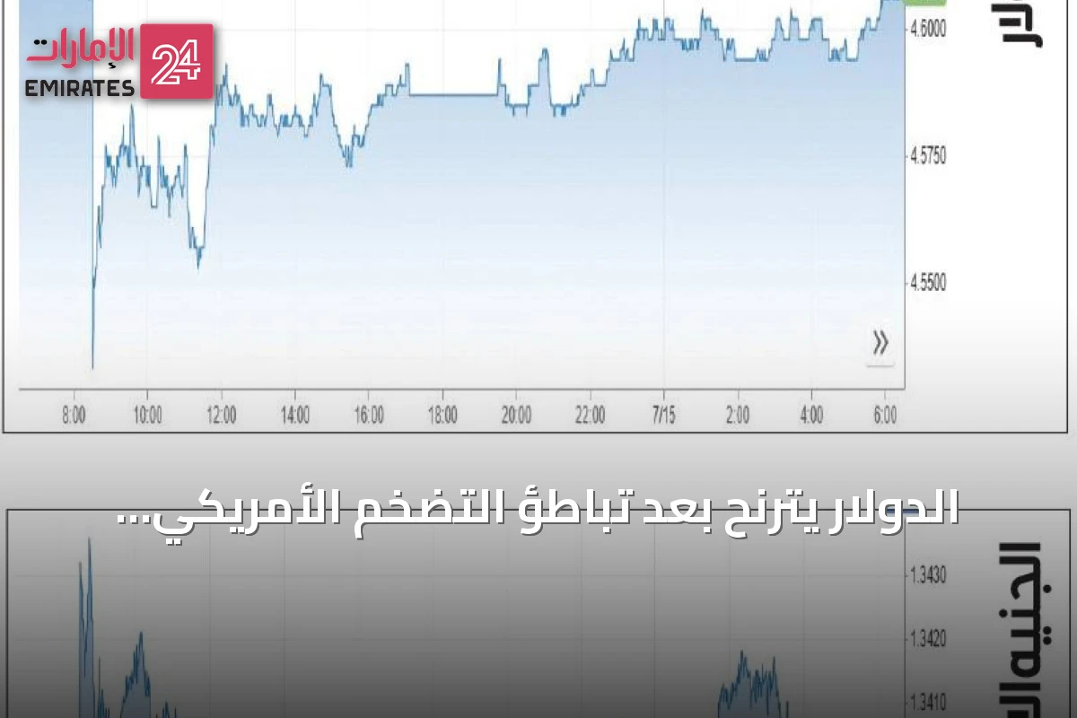 الدولار يترنح بعد تباطؤ التضخم الأمريكي وتوقعات بتثبيت الفائدة