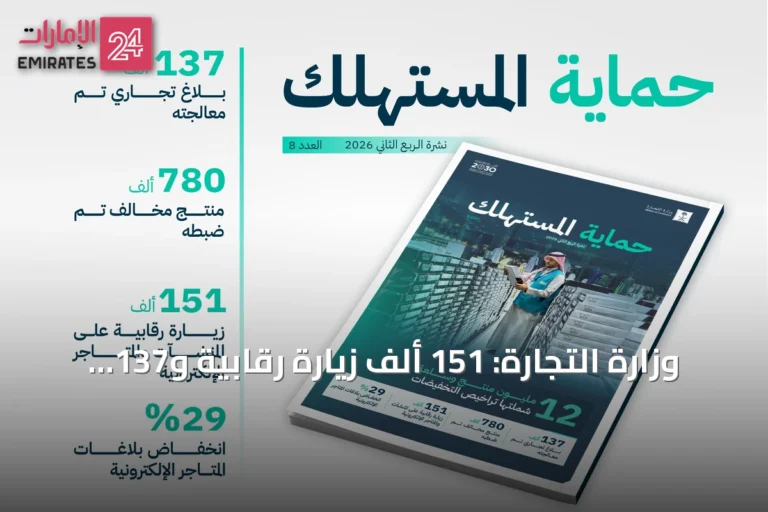 وزارة التجارة: 151 ألف زيارة رقابية و137 ألف بلاغ في الربع الثاني 2026