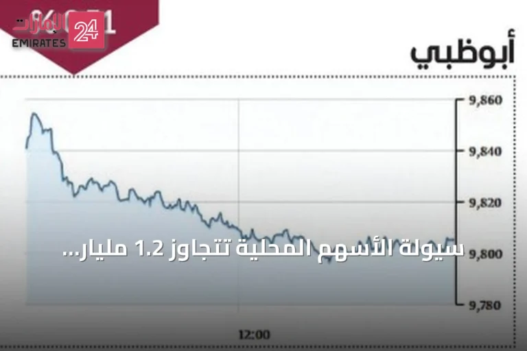 سيولة الأسهم المحلية تتجاوز 1.2 مليار درهم وسهم دبي للمرطبات يصعد إلى الحد الأقصى