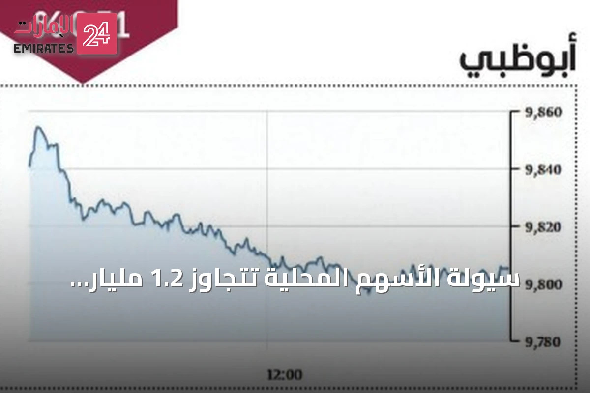سيولة الأسهم المحلية تتجاوز 1.2 مليار درهم وسهم دبي للمرطبات يصعد إلى الحد الأقصى