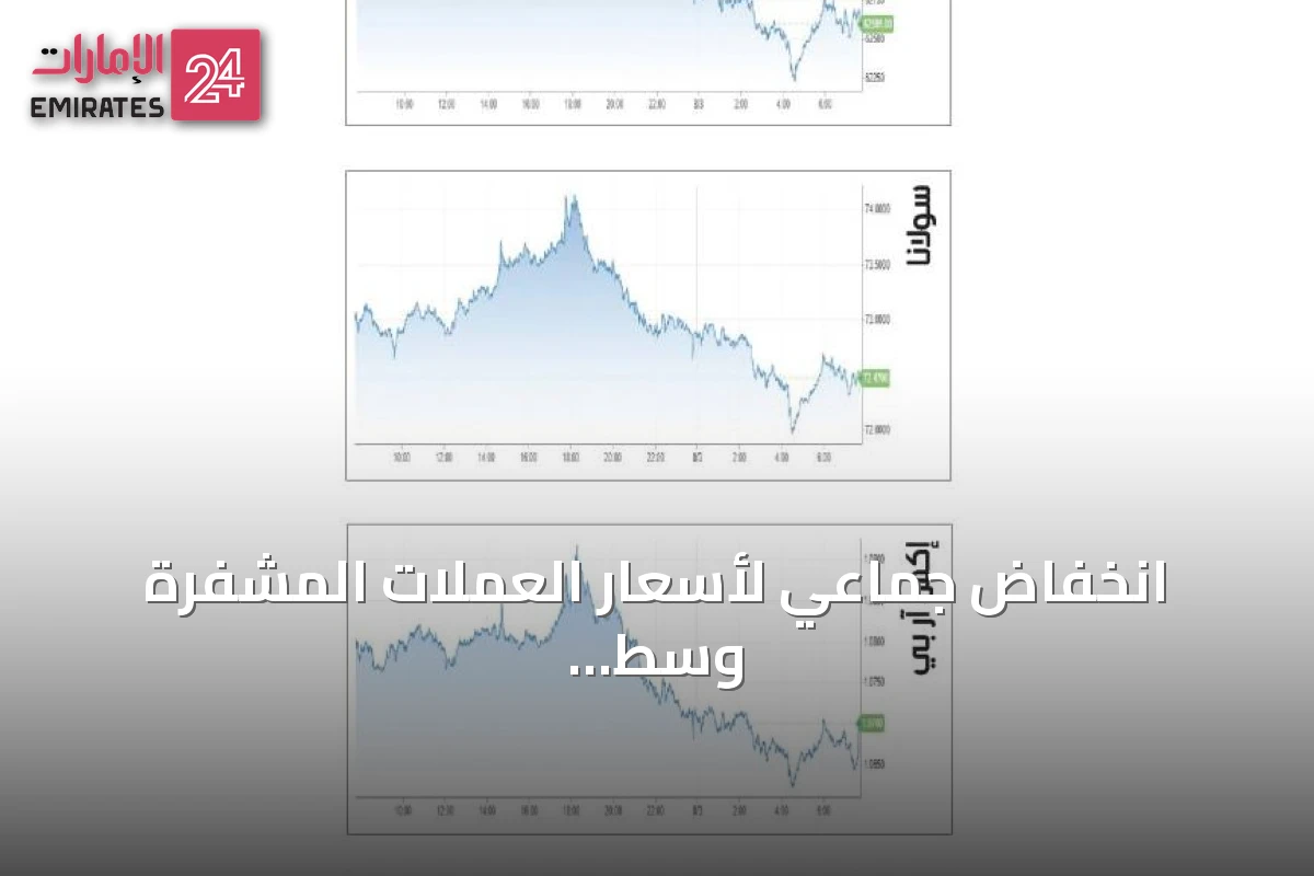 انخفاض جماعي لأسعار العملات المشفرة وسط مفاوضات سلام ومخاوف أمنية