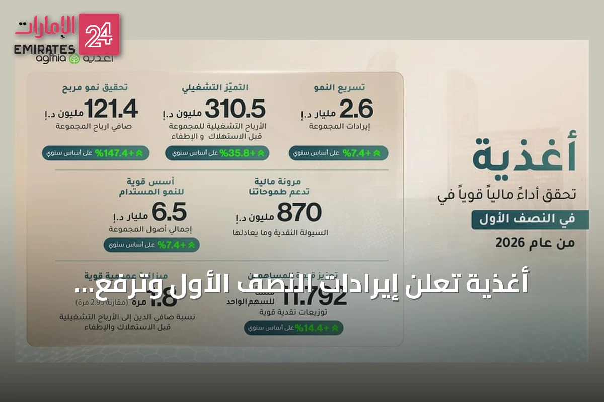 أغذية تعلن إيرادات النصف الأول وترفع توزيعات الأرباح المرحلية