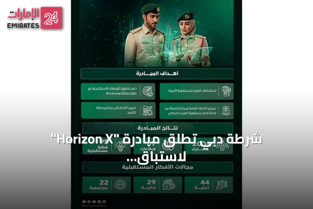 شرطة دبي تطلق مبادرة "Horizon X" لاستباق الفرص الأمنية المستقبلية