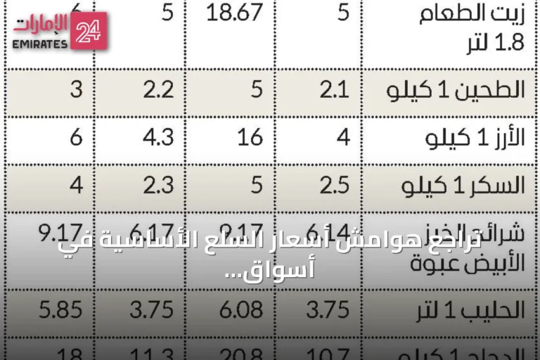 تراجع هوامش أسعار السلع الأساسية في أسواق الإمارات خلال أغسطس