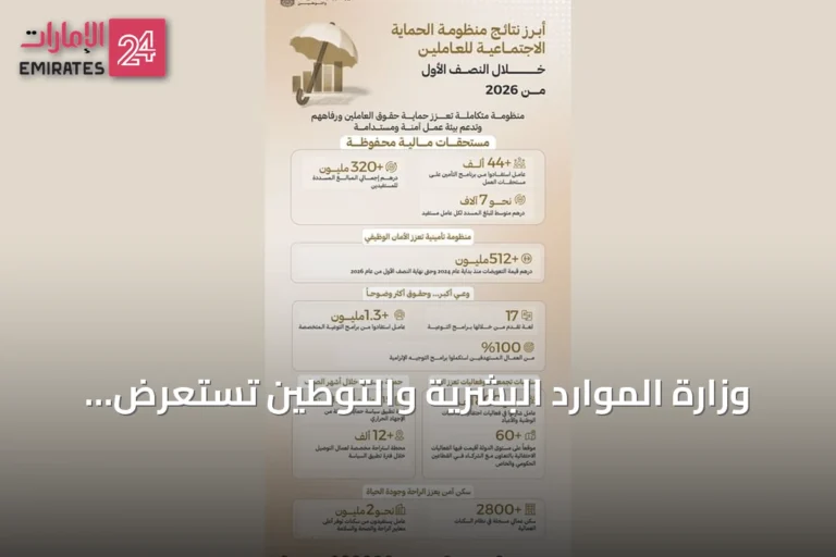 وزارة الموارد البشرية والتوطين تستعرض حصيلة إنجازات حماية العاملين في النصف الأول من 2026
