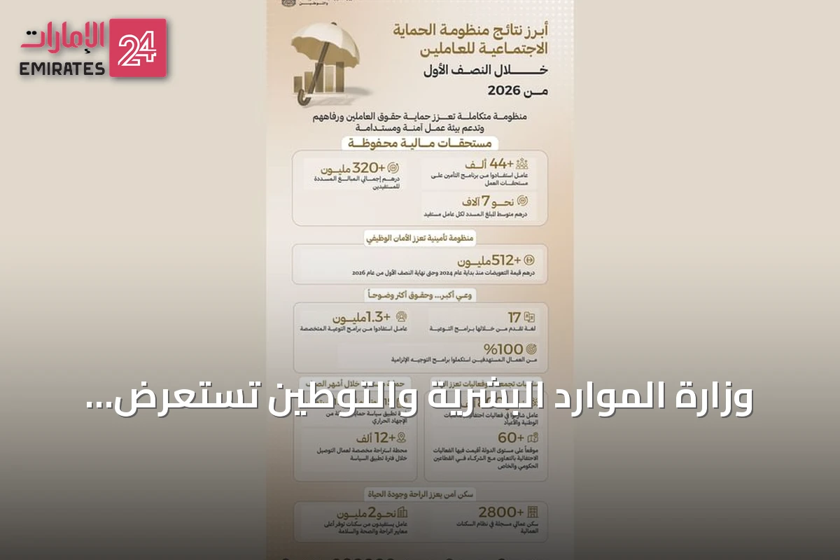 وزارة الموارد البشرية والتوطين تستعرض حصيلة إنجازات حماية العاملين في النصف الأول من 2026