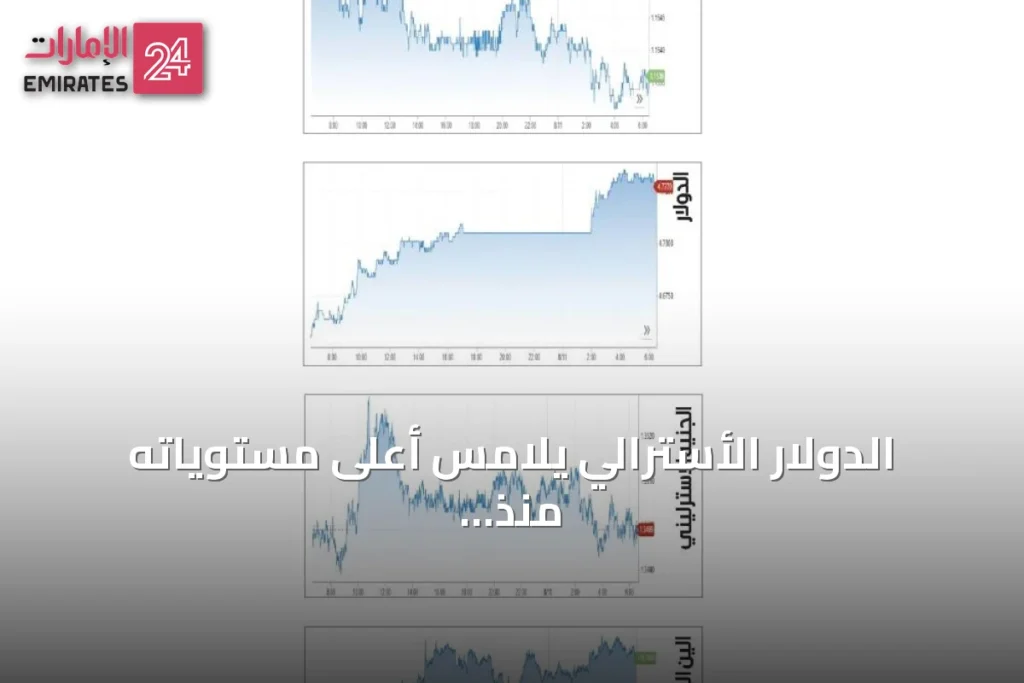 الدولار الأسترالي يلامس أعلى مستوياته منذ شهرين في ظل ترقب قرار البنك المركزي