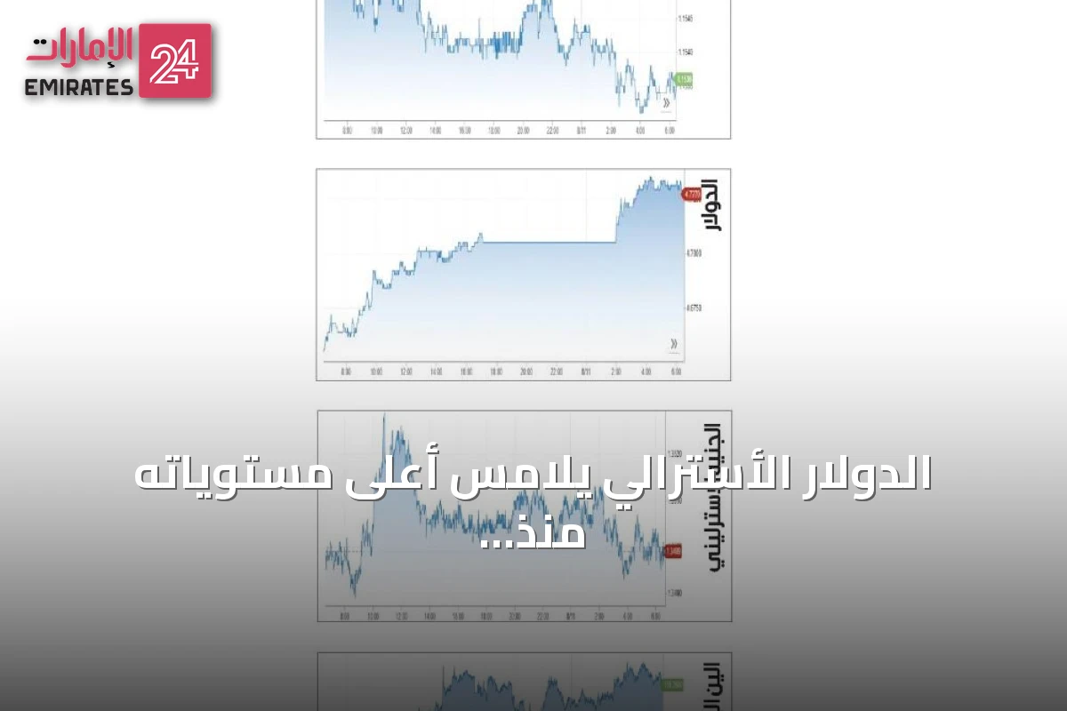 الدولار الأسترالي يلامس أعلى مستوياته منذ شهرين في ظل ترقب قرار البنك المركزي