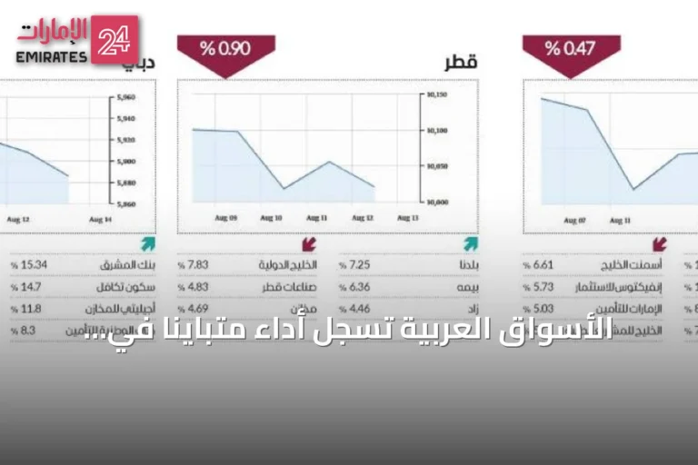 الأسواق العربية تسجل أداءً متبايناً في أسبوع حذر وسط تطورات جيوسياسية