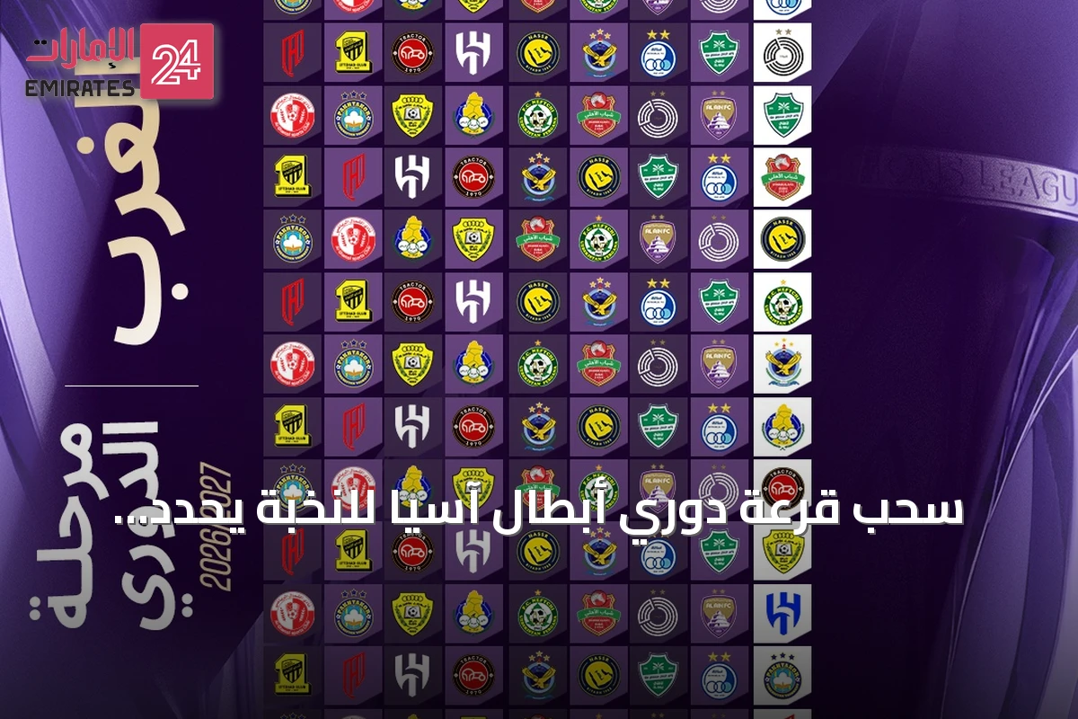 سحب قرعة دوري أبطال آسيا للنخبة يحدد مواجهات قوية في النسخة الموسعة