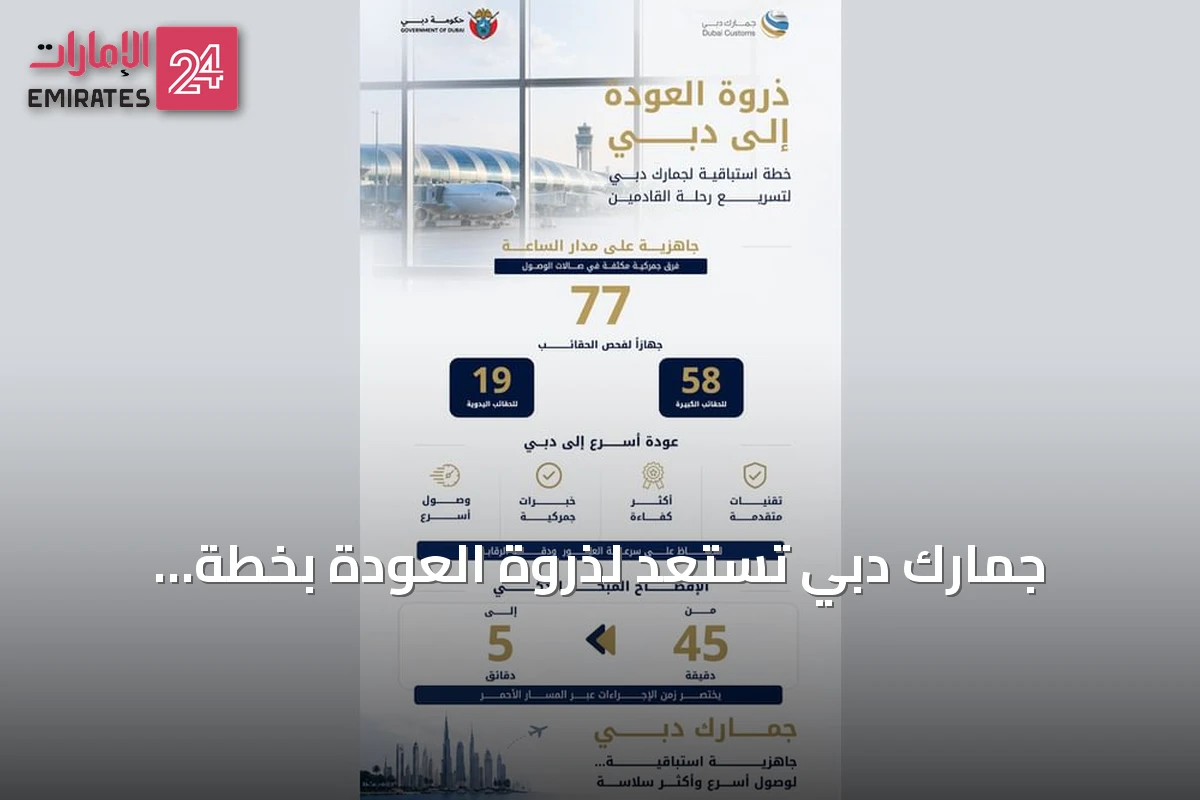 جمارك دبي تستعد لذروة العودة بخطة استباقية لتسهيل إجراءات المسافرين