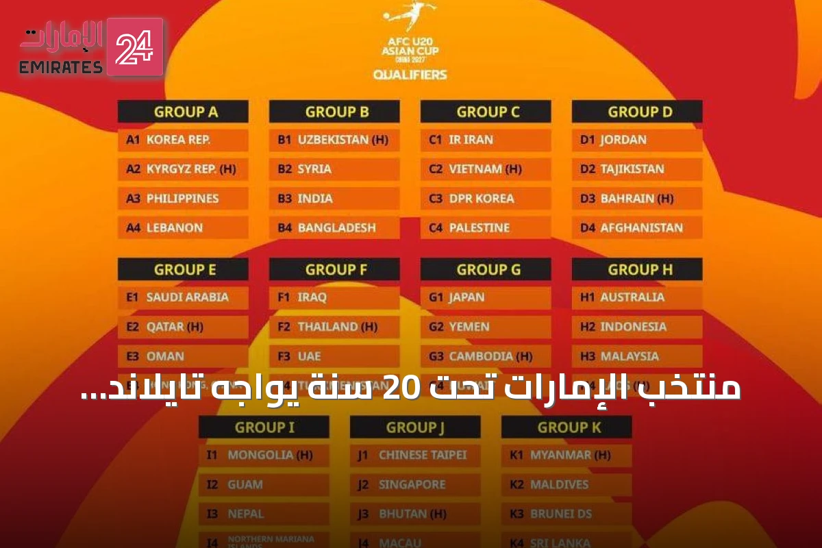 منتخب الإمارات تحت 20 سنة يواجه تايلاند في افتتاح تصفيات آسيا