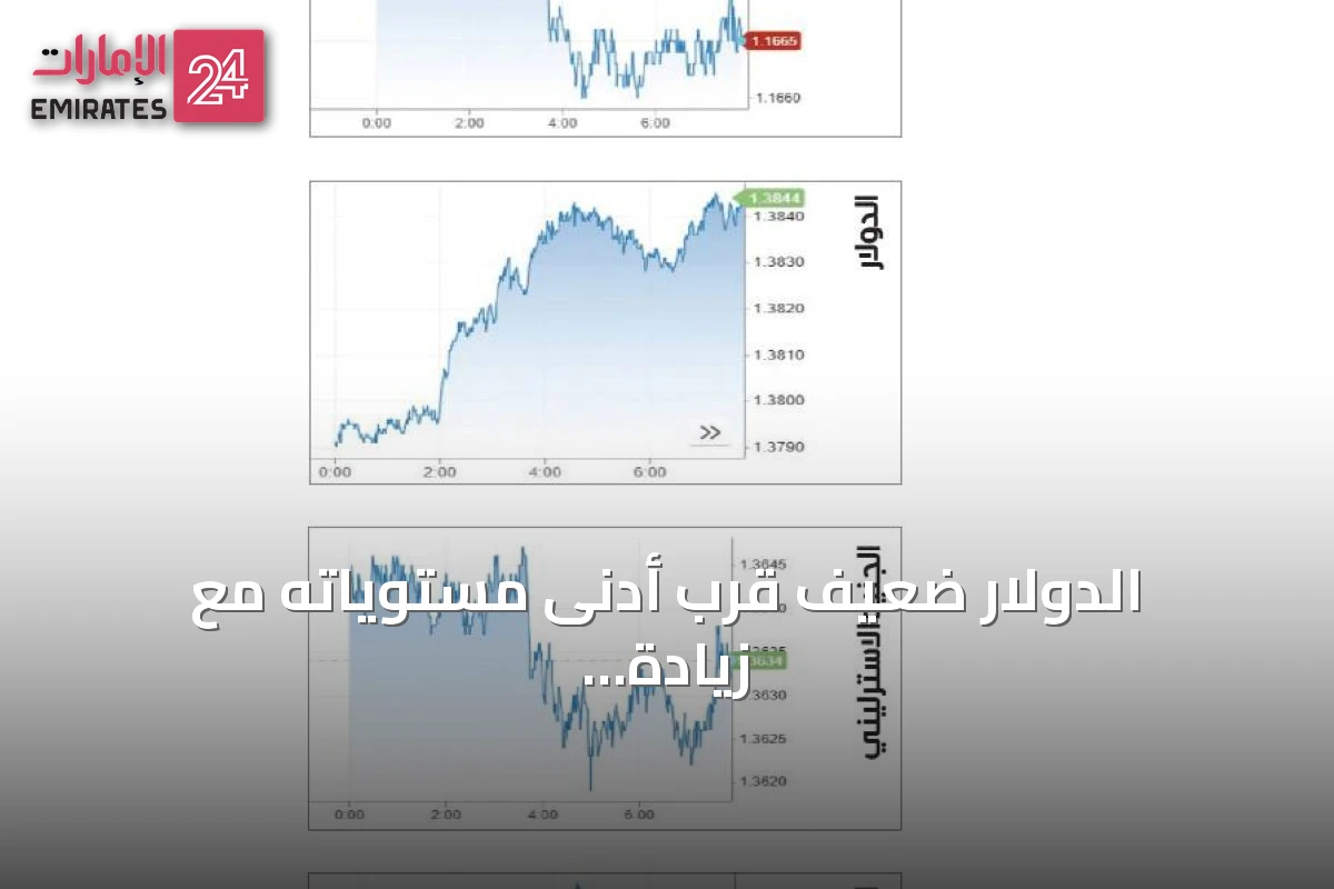 الدولار ضعيف قرب أدنى مستوياته مع زيادة شراء السندات الأمريكية وتوتر تجاري