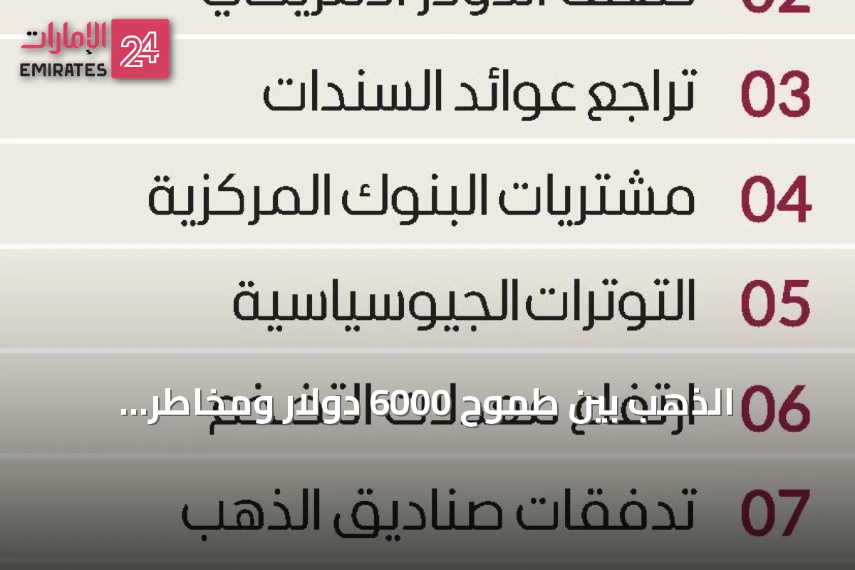 الذهب بين طموح 6000 دولار ومخاطر التصحيحات الحادة.. خبراء يرسمون خريطة الطريق