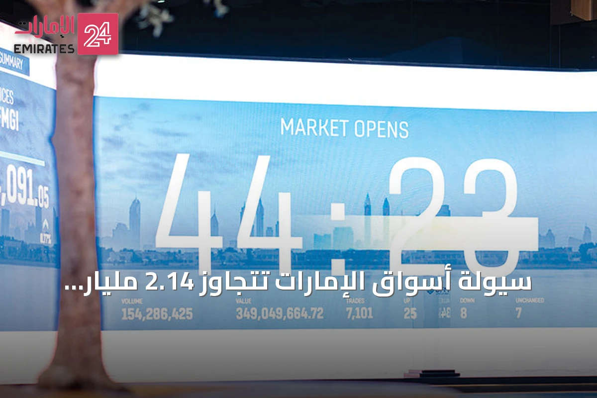 سيولة أسواق الإمارات تتجاوز 2.14 مليار درهم في جلسة أمس