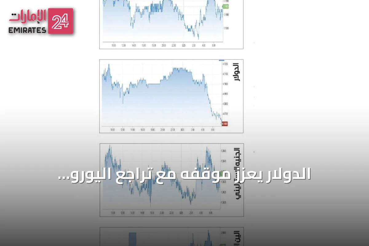 الدولار يعزز موقفه مع تراجع اليورو والجنيه وترقب الأسواق لخطاب وورش