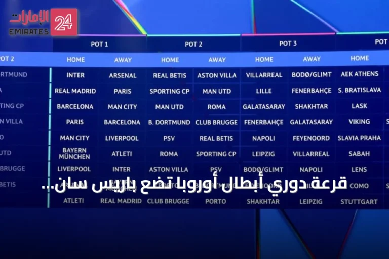 قرعة دوري أبطال أوروبا تضع باريس سان جيرمان أمام برشلونة في مواجهة نارية
