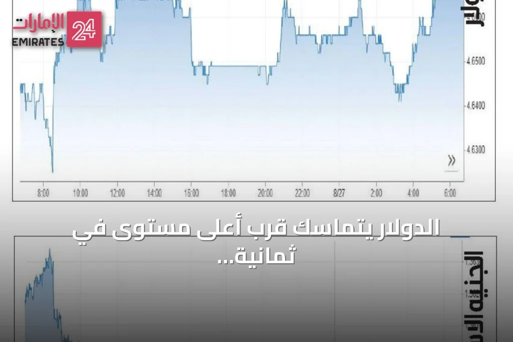 الدولار يتماسك قرب أعلى مستوى في ثمانية أيام قبيل جاكسون هول