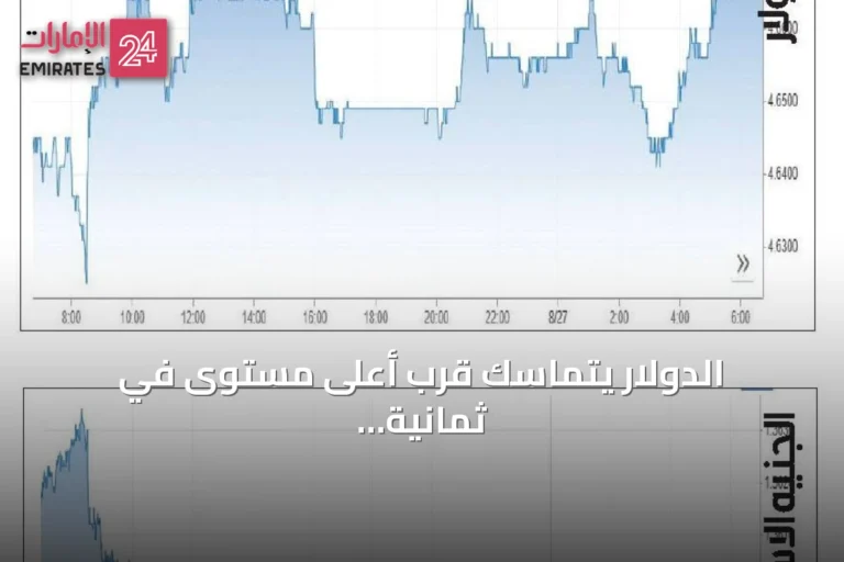 الدولار يتماسك قرب أعلى مستوى في ثمانية أيام قبيل جاكسون هول