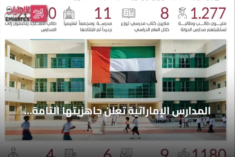 المدارس الإماراتية تعلن جاهزيتها التامة لاستقبال 1.2 مليون طالب مع انطلاق العام الدراسي الجديد