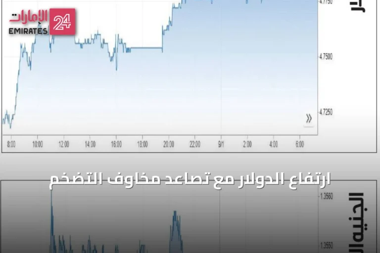 ارتفاع الدولار مع تصاعد مخاوف التضخم