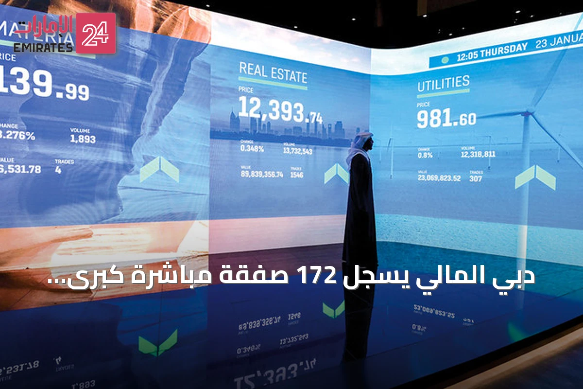 دبي المالي يسجل 172 صفقة مباشرة كبرى بقيمة 7.98 مليار درهم خلال ثمانية أشهر