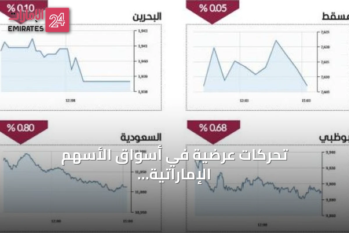 تحركات عرضية في أسواق الأسهم الإماراتية والسيولة تقترب من ملياري درهم